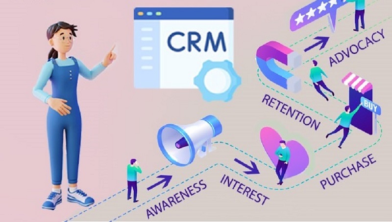 نرم افزار CRM برای بهتر شدن روابط با مشتری