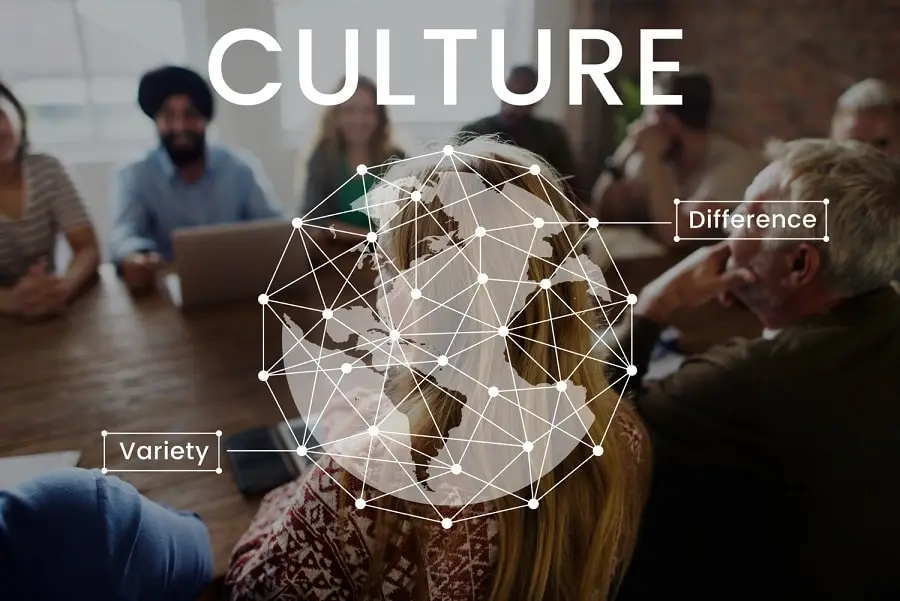 فرهنگ سازمانی در تحول دیجیتال