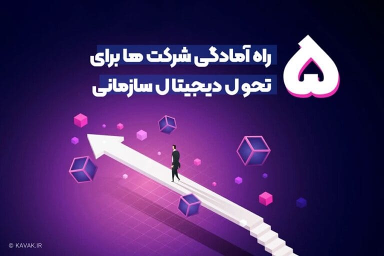 تحول دیجیتال سازمانی