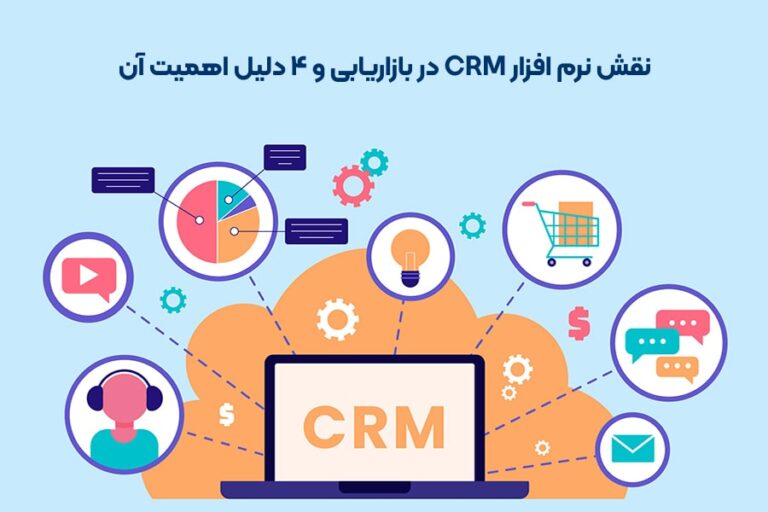 نرم افزار CRM در بازاریابی