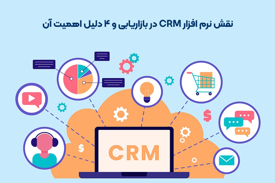 نرم افزار CRM در بازاریابی