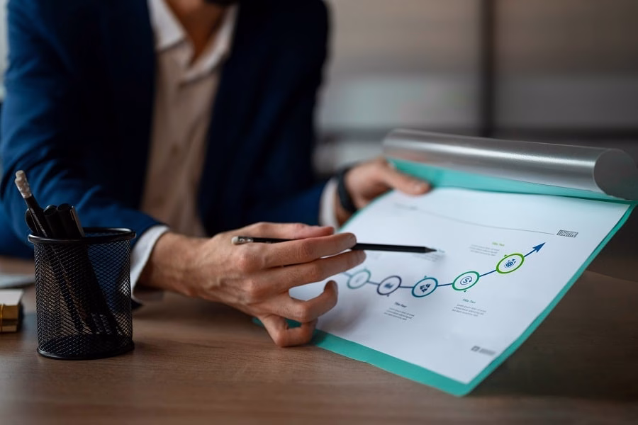 مراحل اجرای برنامه ریزی فروش