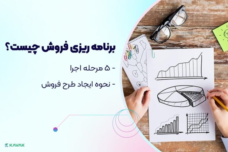 برنامه ریزی فروش