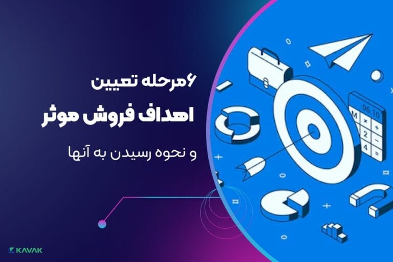 تعيين اهداف فروش موثر